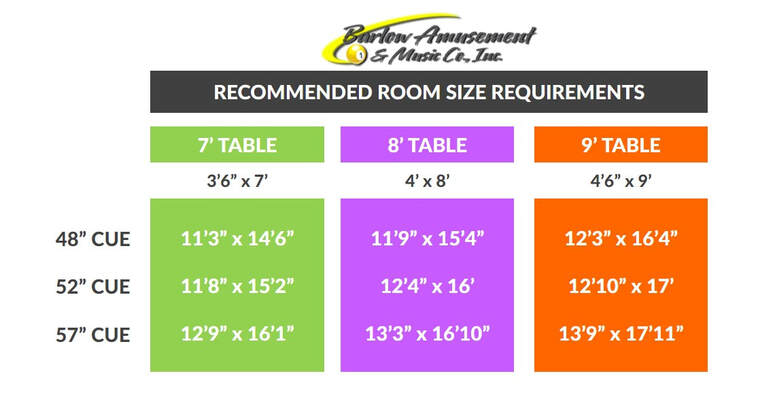 ROOM SIZE CHART